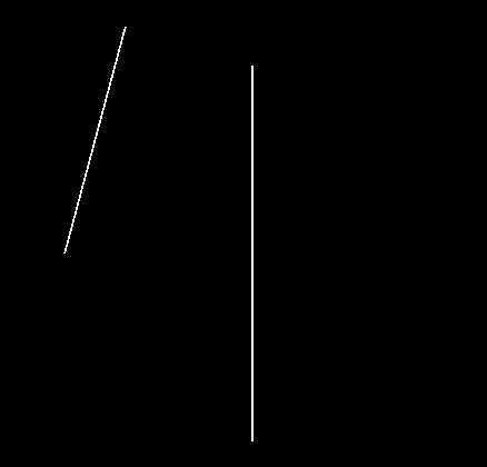 Line Line Intersection